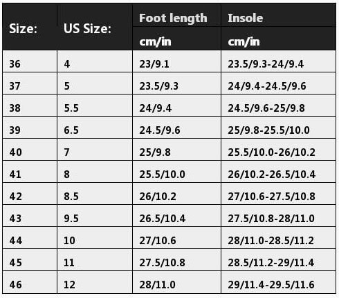 Furoshiki Sizing Chart